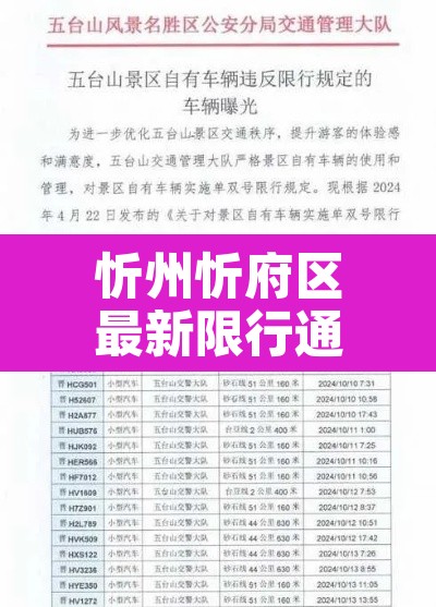 忻州忻府区最新限行通知：忻州忻府区最新限行通知图片