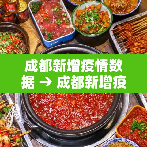 成都新增疫情数据 → 成都新增疫情轨迹