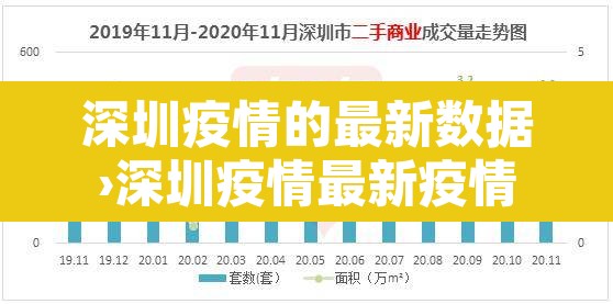 深圳疫情的最新数据›深圳疫情最新疫情