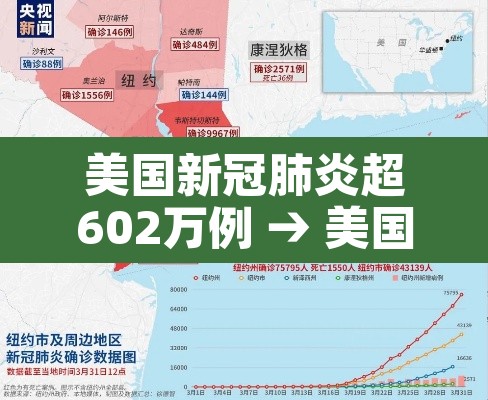 美国新冠肺炎超602万例 → 美国新冠肺炎超602万例了吗