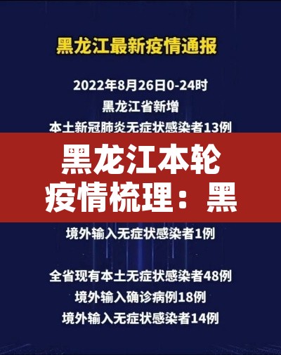 黑龙江本轮疫情梳理:黑龙江的疫情动态 黑龙江本轮疫情梳理:黑龙江的疫情动态