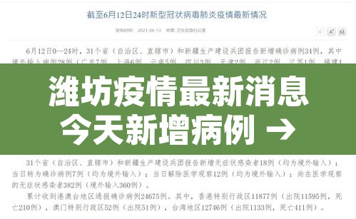 潍坊疫情最新消息今天新增病例 → 潍坊疫情新增2例