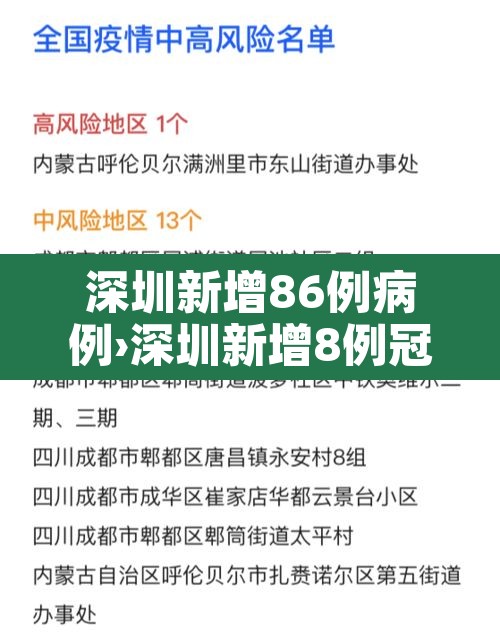 深圳新增86例病例›深圳新增8例冠状
