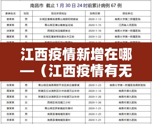 江西疫情新增在哪—（江西疫情有无新增）