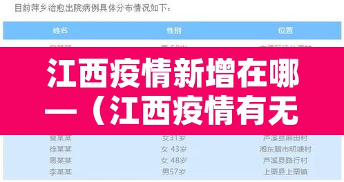 江西疫情新增在哪—（江西疫情有无新增）