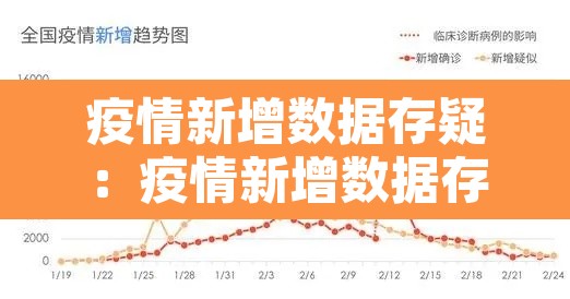 疫情新增数据存疑:疫情新增数据存疑怎么处理 疫情新增数据存疑:疫情新增数据存疑怎么处理