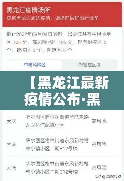 【黑龙江最新疫情公布·黑龙江最新疫情公布情况】 【黑龙江最新疫情公布·黑龙江最新疫情公布情况】
