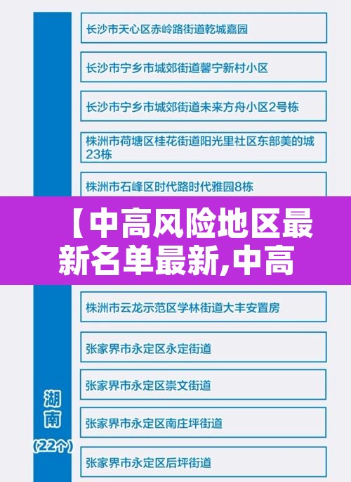 【中高风险地区最新名单最新,中高风险地区最新名单最新822】 【中高风险地区最新名单最新,中高风险地区最新名单最新822】