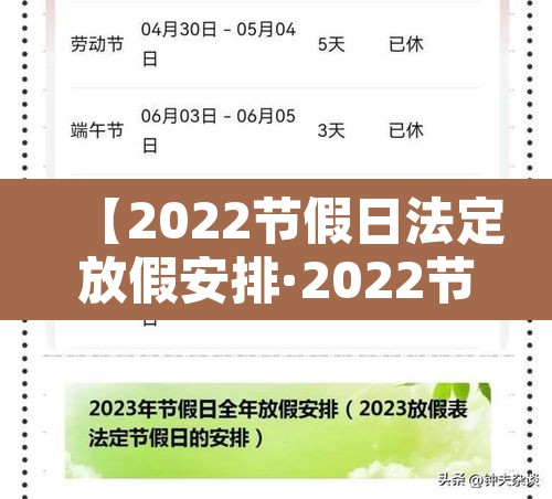【2022节假日法定放假安排·2022节假日放假时间】 【2022节假日法定放假安排·2022节假日放假时间】