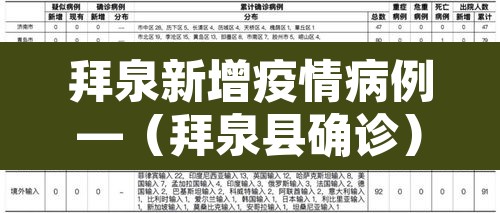 拜泉新增疫情病例—（拜泉县确诊）