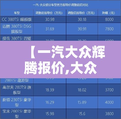 【一汽大众辉腾报价,大众汽车辉腾报价】 【一汽大众辉腾报价,大众汽车辉腾报价】