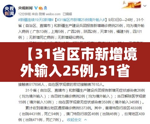 【31省区市新增境外输入25例,31省区市新增15例境外输入病例】