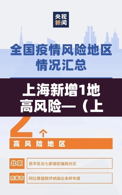 上海新增1地高风险—（上海新增1地高风险地区）
