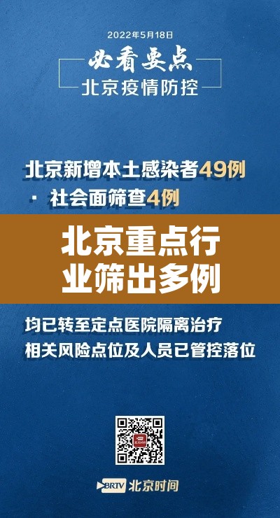 北京重点行业筛出多例感染者›北京疫情重点关注地区 北京重点行业筛出多例感染者›北京疫情重点关注地区