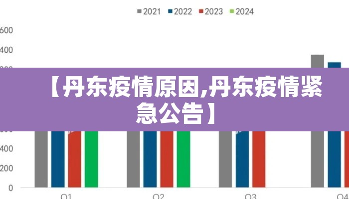 【丹东疫情原因,丹东疫情紧急公告】 【丹东疫情原因,丹东疫情紧急公告】