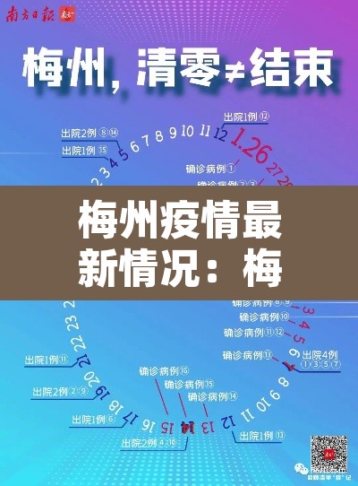 梅州疫情最新情况：梅州疫情最新情况今日新增
