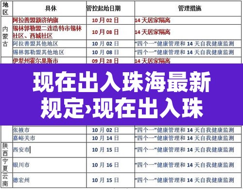 现在出入珠海最新规定›现在出入珠海最新规定是什么 现在出入珠海最新规定›现在出入珠海最新规定是什么