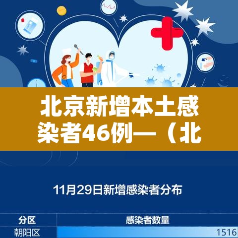 北京新增本土感染者46例—(北京新增本土确诊2例行动轨迹) 北京新增本土感染者46例—(北京新增本土确诊2例行动轨迹)