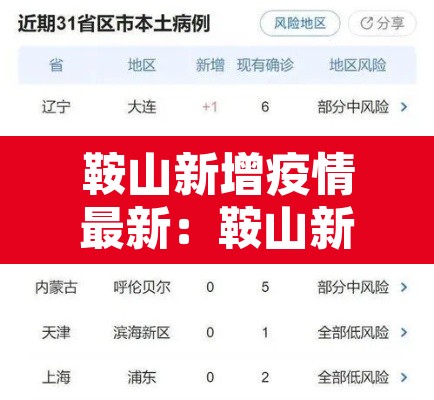 鞍山新增疫情最新：鞍山新增2例的详细情况