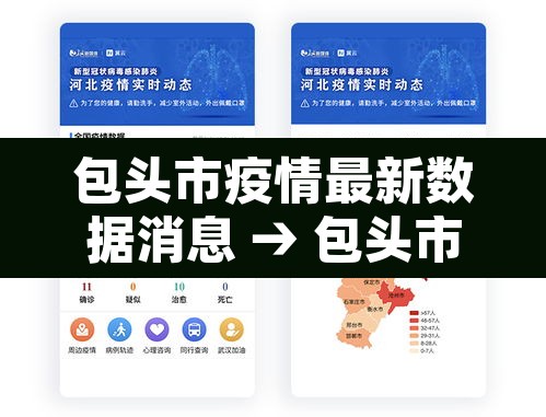 包头市疫情最新数据消息 → 包头市新型冠状病毒最新消息 包头市疫情最新数据消息 → 包头市新型冠状病毒最新消息