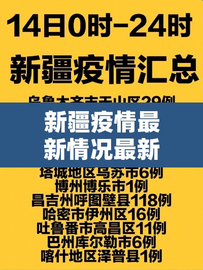 新疆疫情最新情况最新消息今天 → 新疆疫情最新消息公告 新疆疫情最新情况最新消息今天 → 新疆疫情最新消息公告