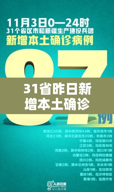 31省昨日新增本土确诊44例›31省昨日新增本土确诊61例