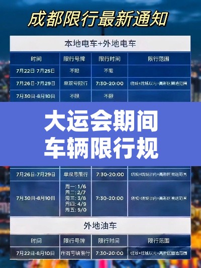 大运会期间车辆限行规定—(大运会期间车辆限行规定最新) 大运会期间车辆限行规定—(大运会期间车辆限行规定最新)