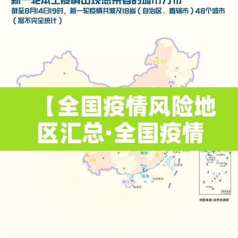 【全国疫情风险地区汇总·全国疫情风险区域分布】