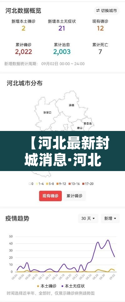 【河北最新封城消息·河北疫情封城地区】