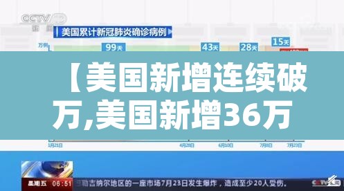【美国新增连续破万,美国新增36万将达110万】 【美国新增连续破万,美国新增36万将达110万】