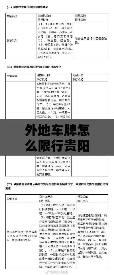 外地车牌怎么限行贵阳:外地车牌贵阳限行规定 外地车牌怎么限行贵阳:外地车牌贵阳限行规定