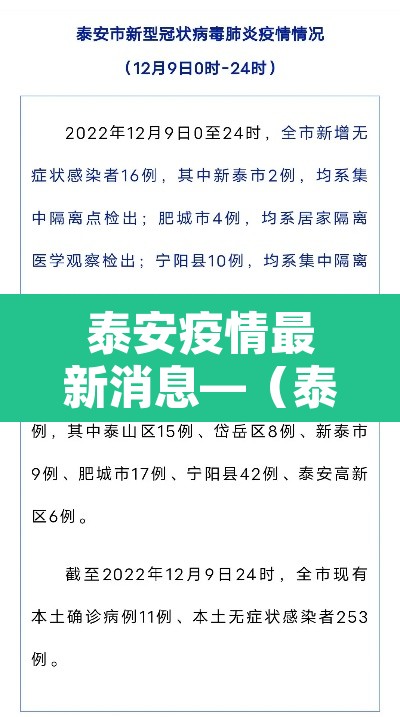 泰安疫情最新消息—（泰安疫情最新消息第35例）