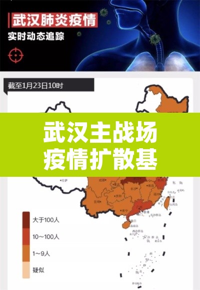武汉主战场疫情扩散基本阻断 → 武汉战疫时间线