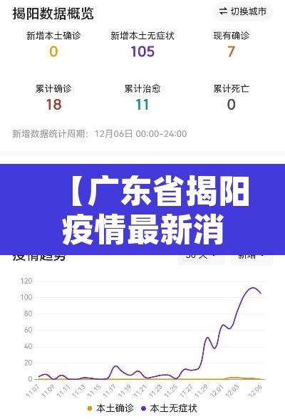 【广东省揭阳疫情最新消息,广东省揭阳市普宁疫情最新消息】 【广东省揭阳疫情最新消息,广东省揭阳市普宁疫情最新消息】