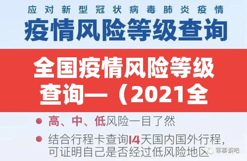 全国疫情风险等级查询—（2021全国疫情风险等级查询）