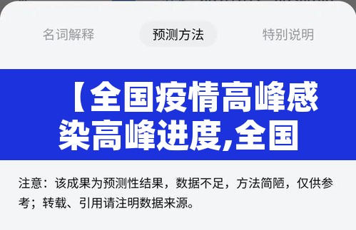 【全国疫情高峰感染高峰进度,全国疫情高峰感染高峰进度查询】