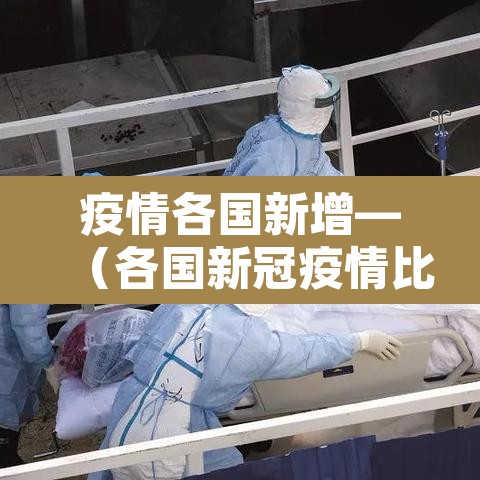 疫情各国新增—(各国新冠疫情比例) 疫情各国新增—(各国新冠疫情比例)