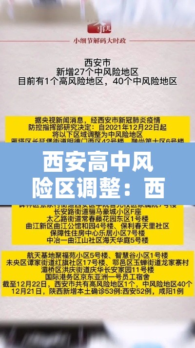 西安高中风险区调整:西安市高风险地区还是低风险地区 西安高中风险区调整:西安市高风险地区还是低风险地区