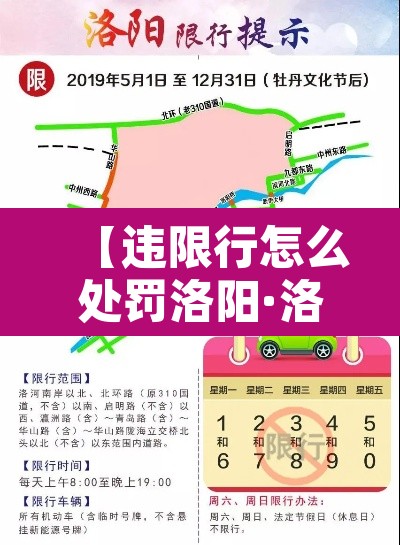 【违限行怎么处罚洛阳·洛阳限行违反处罚】