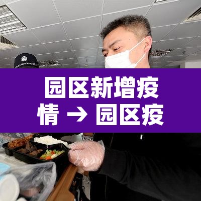 园区新增疫情 → 园区疫情防控