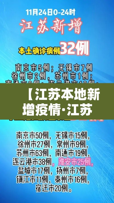 【江苏本地新增疫情·江苏新增本土确诊病例1例疫情】