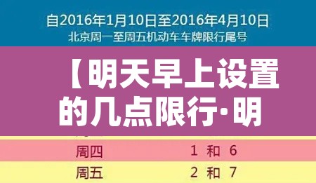 【明天早上设置的几点限行·明天早高峰外地车限行吗】