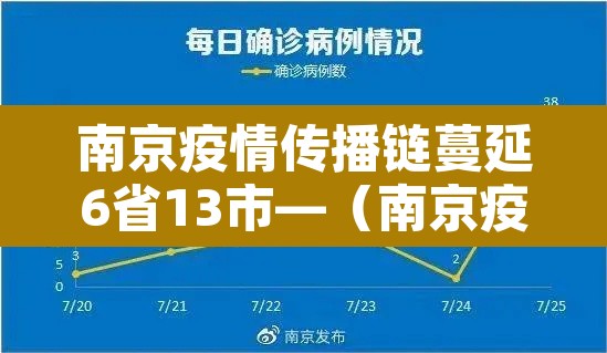 南京疫情传播链蔓延6省13市—（南京疫情传播链延长至29地）