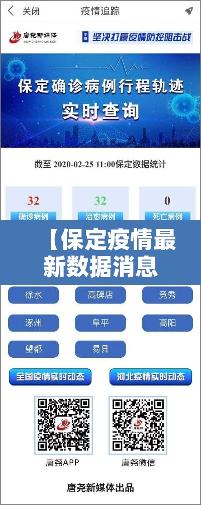 【保定疫情最新数据消息,保定疫情最新情况通报】