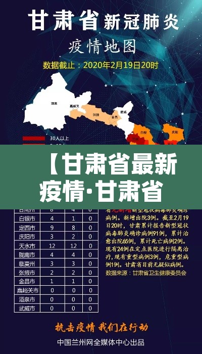【甘肃省最新疫情·甘肃省最新疫情状况】 【甘肃省最新疫情·甘肃省最新疫情状况】