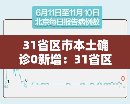 31省区市本土确诊0新增:31省区市本土零新增o 31省区市本土确诊0新增:31省区市本土零新增o