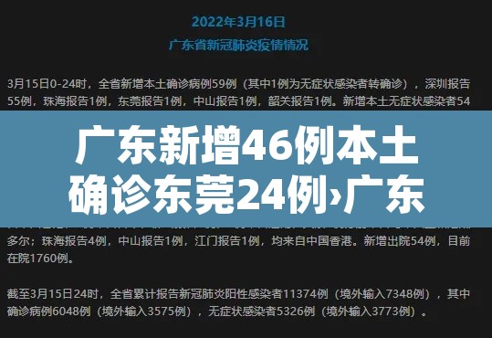 广东新增46例本土确诊东莞24例›广东新增1例本土确诊东莞 广东新增46例本土确诊东莞24例›广东新增1例本土确诊东莞