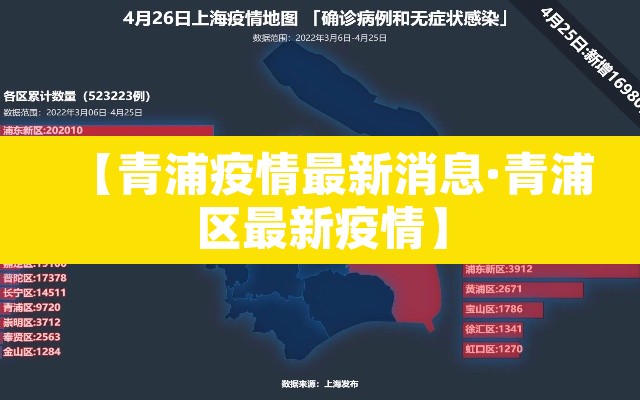 【青浦疫情最新消息·青浦区最新疫情】