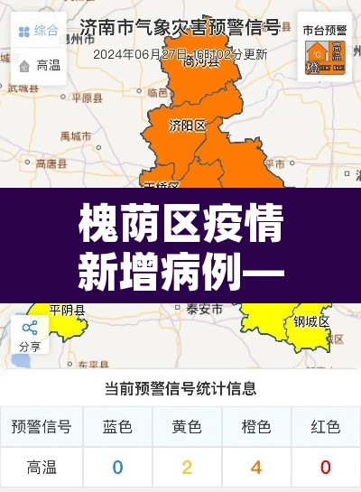 槐荫区疫情新增病例—（槐荫区疫情防控）