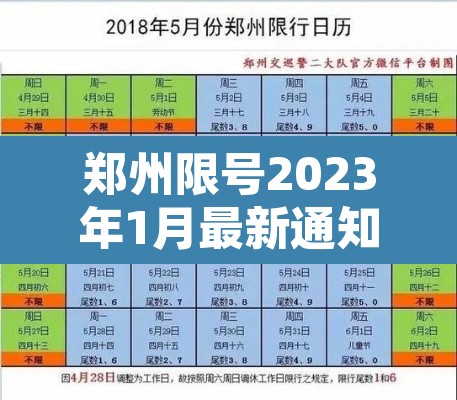 郑州限号2023年1月最新通知 → 21021年郑州限号